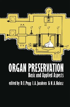 Cover Organ Preservation
