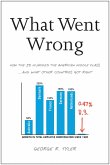 What Went Wrong (eBook, ePUB)