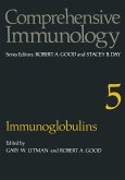 Immunoglobulins