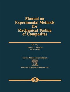 Manual on Experimental Methods for Mechanical Testing of Composites