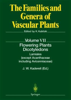 Flowering Plants · Dicotyledons