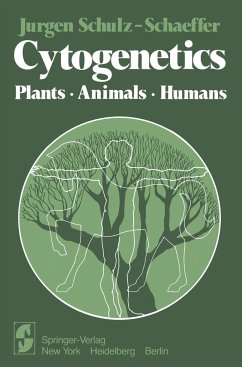 Cytogenetics - Schulz-Schaeffer, J.