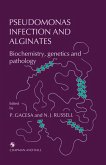 Pseudomonas Infection and Alginates