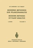 Modern Methods of Plant Analysis / Moderne Methoden der Pflanzenanalyse