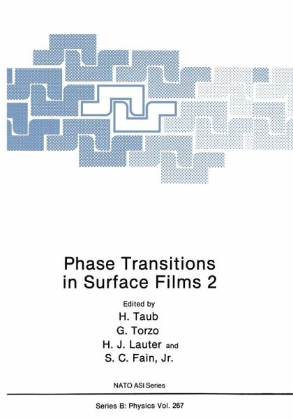 Phase Transitions in Surface Films 2