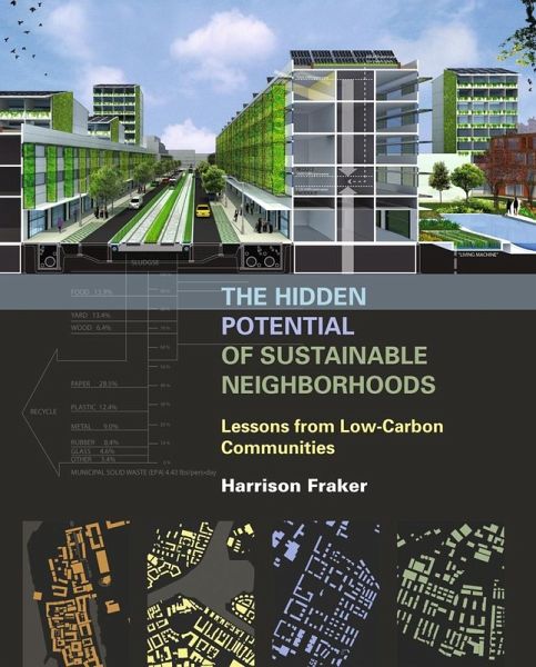 Hidden Potential of Sustainable Neighborhoods (eBook, ePUB) Hidden Potential of Sustainable Neighborhoods (eBook, ePUB)