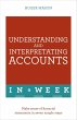 Understanding And Interpreting Accounts... - Bild 1