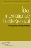 Der internationale Politik-Kreislauf