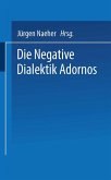 Die Negative Dialektik Adornos Die Negative Dialektik Adornos