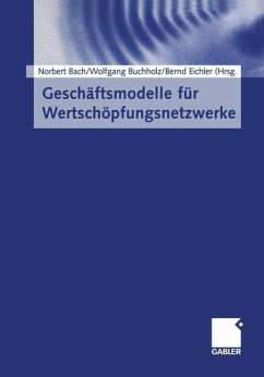 Geschäftsmodelle für Wertschöpfungsnetzwerke