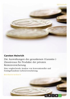 Die Auswirkungen des gesunkenen (Garantie-) Zinsniveaus für Produkte der privaten Rentenversicherung (eBook, PDF) - Heinrich, Carsten