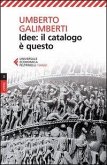 Idee: il catalogo è questo