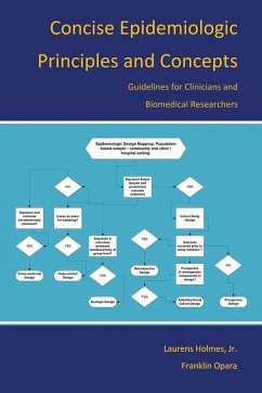 Concise Epidemiologic Principles and Concepts - Holmes Jr, Laurens; Opara, Franklin