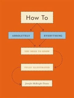 Cover How To (eBook, ePUB)