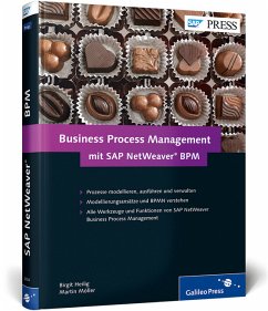 Business Process Management mit SAP NetWeaver BPM - Möller, Martin;Heilig, Birgit