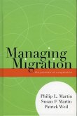Managing Migration (eBook, ePUB) Managing Migration (eBook, ePUB)