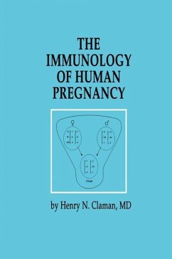 The Immunology of Human Pregnancy - Claman, Henry N.