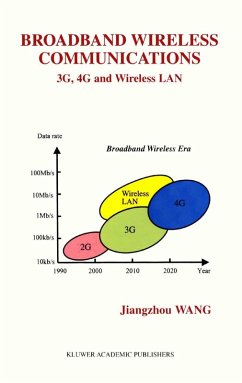 Cover Broadband Wireless Communications