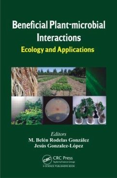 Beneficial Plant-microbial Interactions