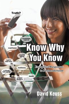 Cover Know Why You Know