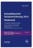 Melderecht 2014 / Schnellübersicht Sozialversicherung