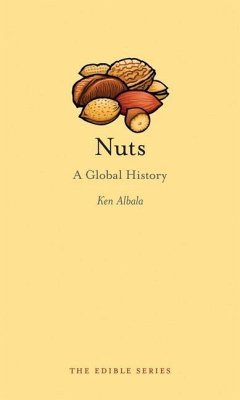 Cover Nuts