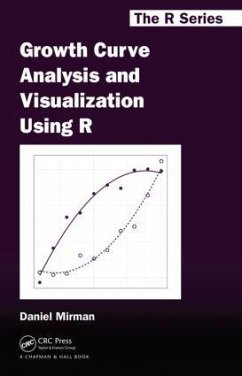 Growth Curve Analysis and Visualization Using R - Mirman, Daniel
