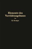 Elemente des Vorrichtungsbaues