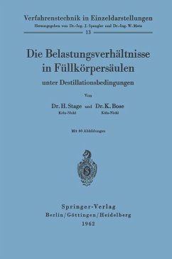 Cover Die Belastungsverhältnisse in Füllkörpersäulen unter Destillationsbedingungen
