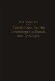 Tabellenbuch für die Berechnung von Kanälen und Leitungen sowie die Feststellung ihrer Durchflußgeschwindigkeiten,Durchflußmengen und Durchflußhöhen, der Konstruktion der Lichtprofile mit ihren Leistungs- und Geschwindigkeitskurven, der Profilinhalte, Profilumfänge und hydraulischen Radien