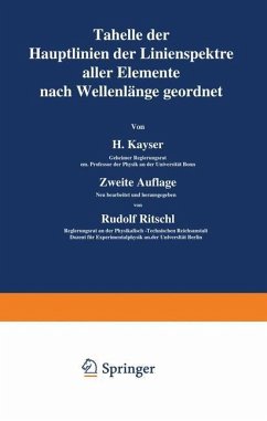 Tabelle der Hauptlinien der Linienspektre aller Elemente nach Wellenlänge geordnet - Kayser, H.;Ritschl, Rudolf