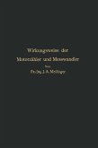 Wirkungsweise der Motorzähler und Meßwandler