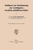 Schlüssel zur Bestimmung der wichtigsten forstlich schädlichen Käfer Schlüssel zur Bestimmung der wichtigsten forstlich schädlichen Käfer