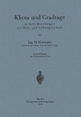 Klima und Gradtage in ihren Beziehungen zur Heiz- und Lüftungstechnik