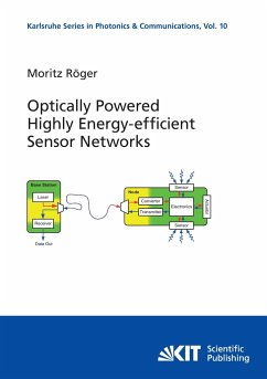 Optically Powered Highly Energy-efficient Sensor Networks