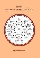 Liebe zwischen Freud und Leid (eBook, ePUB)