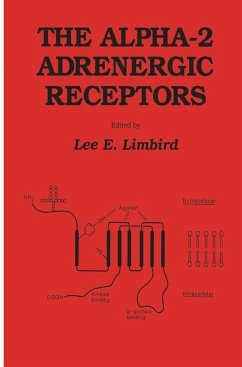 The alpha-2 Adrenergic Receptors - Limbird, Lee E.