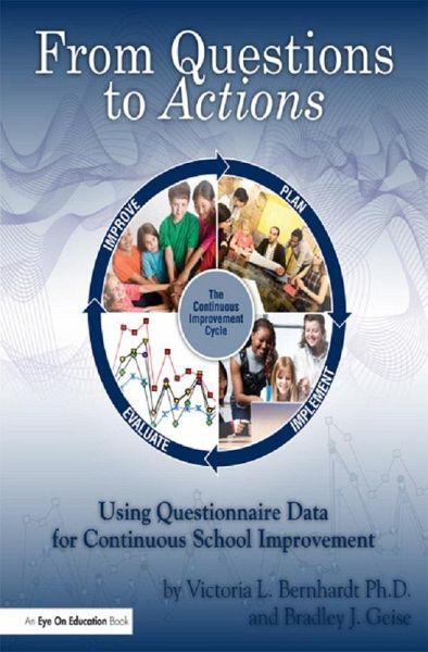 From Questions to Actions (eBook, ePUB) From Questions to Actions (eBook, ePUB)