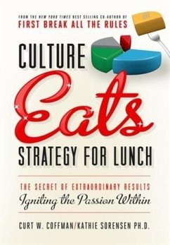 Cover Culture Eats Strategy for Lunch (eBook, ePUB)