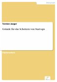 Gründe für das Scheitern von Start-ups (eBook, PDF)