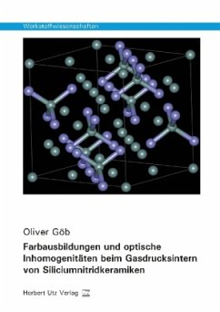 Farbausbildungen und optische Inhomogenitäten beim Gasdrucksintern von Siliciumnitridkeramiken - Göb, Oliver