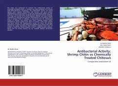 Antibacterial Activity: Shrimp Chitin vs Chemically Treated Chitosan