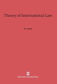 Theory of International Law