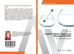 Implicit Motive Types and Managerial Skills