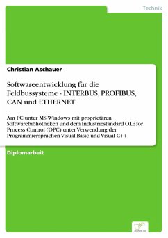 Softwareentwicklung für die Feldbussysteme - INTERBUS, PROFIBUS, CAN und ETHERNET (eBook, PDF) - Aschauer, Christian