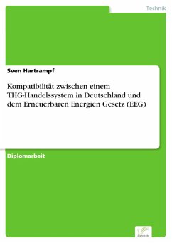 Kompatibilität zwischen einem THG-Handelssystem in Deutschland und dem Erneuerbaren Energien Gesetz (EEG) (eBook, PDF) - Hartrampf, Sven