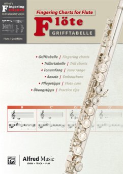 Alfred's Fingering Charts Instrumental Series / Grifftabelle Föte   Fingering Charts Flute