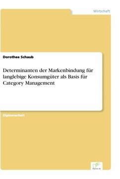 Determinanten der Markenbindung für langlebige Konsumgüter als Basis für Category Management (eBook, PDF) - Schaub, Dorothee