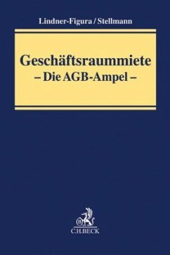 Geschäftsraummiete