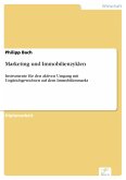 Marketing und Immobilienzyklen (eBook, PDF)